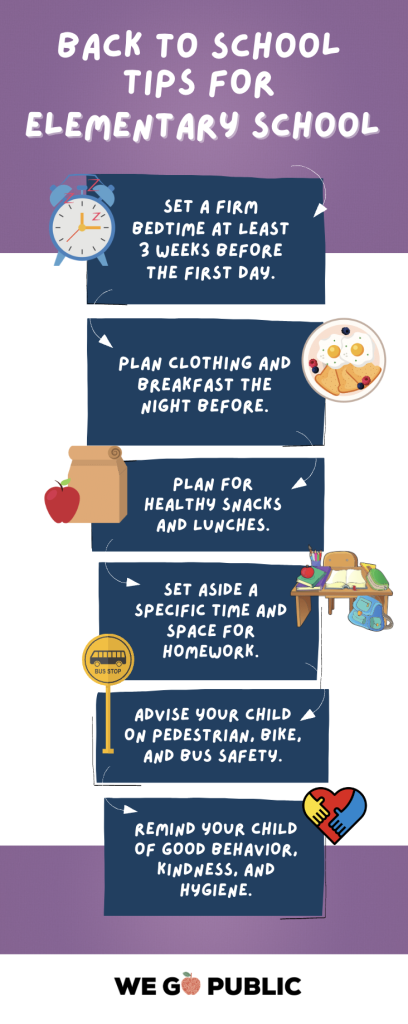 Back to School Tips for Elementary School Infographic